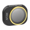 6 filtrů pro objektiv MCUV, CPL, ND8/16/32/64 Sunnylife pro DJI MINI 4 PRO  Sunnylife