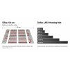 LARX Heating Mat LSDTS rohož, 0,5 x 7 m, 560 W