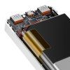 Powerbanka Baseus Bipow 10000mAh, 20W (bílá)